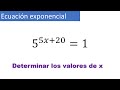 Resolución de una ecuación exponencial  de forma rápida. Determinar el valor de x