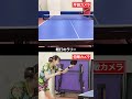 【POV】早田ひな目線カメラ🏓 Hina Hayata Practice View #shorts