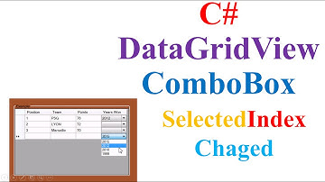 C# DataGridView - Capture Selected IndexChanged In ComboBox Column