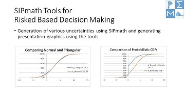SIPmath Tool Bar Webinar Instructions