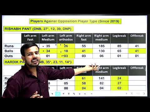 वीडियो: एक अच्छे खिलाड़ी का चुनाव कैसे करें