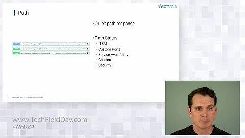 Forward Networks Workflow Integrations
