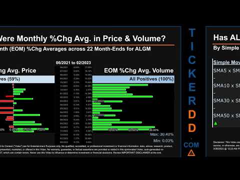 ALGM News Along With Price And Volume Analysis ALGM Stock Analysis ALGM Latest News TickerDD ALGM P 