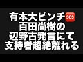 有本大ピンチ🆘百田尚樹の辺野古発言にて支持者超絶離れる#百田尚樹　#有本香　#保守党　#河村たかし　#減税日本　#北村晴男　#竹上ゆうこ #高市早苗　 #リハック　#アベプラ　#小泉進次郎　