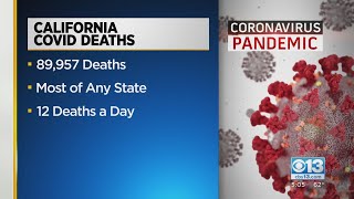 California Closes In On 90K COVID-Related Deaths