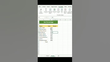 How to get Percentage in just a Seconds Excel tips and tricks #exceltricks #tutorials #shortvideo