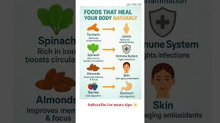 🥗✨ “Food = Medicine”#shorts #food #healthylifestyle #superfoods