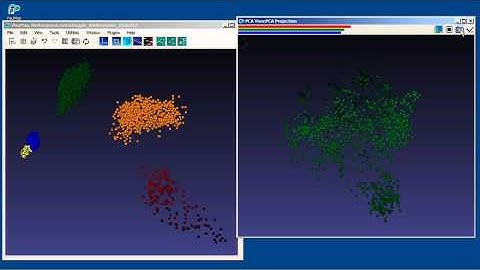 Doing Gauge Principal Component Analysis with VisuMap.