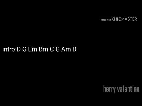 BALI UNITED Mp 3 (lirik,chord Dan Kunci Gitar)