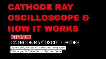 Cathode Ray Oscilloscope Explained | KCSE Physics Form 4 CRO Working 