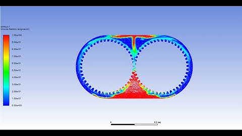 Ansys Fluent -Simulating Fluid Sloshing effect inside a Gear-box - 20% of Engine Oil  and Air