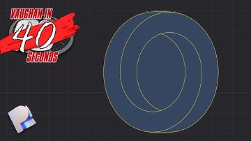 Plasticity | Impossible Circle Curves