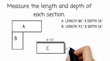How to Measure Kitchen Countertop
