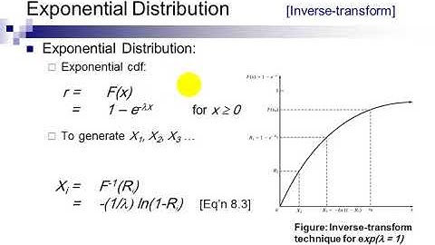 Chapter8 random variates generation lecture 1