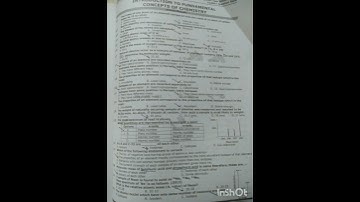 Chapter 1: Fundamental concepts of Chemistry mcqs class 11 | KIPS Academy Practice MCQs | MDCAT