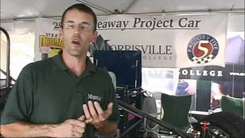 Automotive - Ray Grabowski