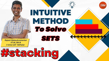 Stacking Method | Intuitive Method to Solve Set Theory | Quant Strategies | 2IIM CAT Preparation
