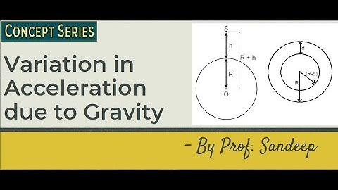 Acceleration due to Gravity | Variation Due to Altitude and Depth | Physics Gravitation | PhysicsHQ