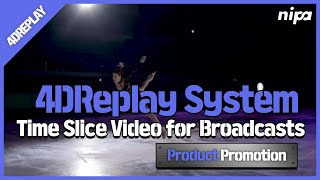 [4DREPLAY] 4DREPLAY System_Product Promotion