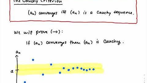 2.6 The Cauchy Criterion: Convergent Implies Cauchy