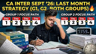 CA Inter September 2026 Last Month Strategy 30 Days Study Plan ICAI Sept 2026