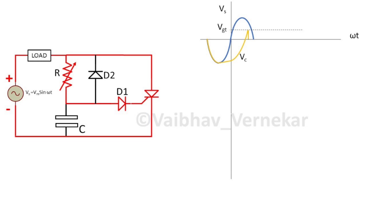 Thyristor Rc Firing Circuit Half Wave With Step By Step Analysis Of Graphs