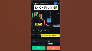 How to trade in binomo || binomo winning strategy 🤑 | #shorts #binomotrading