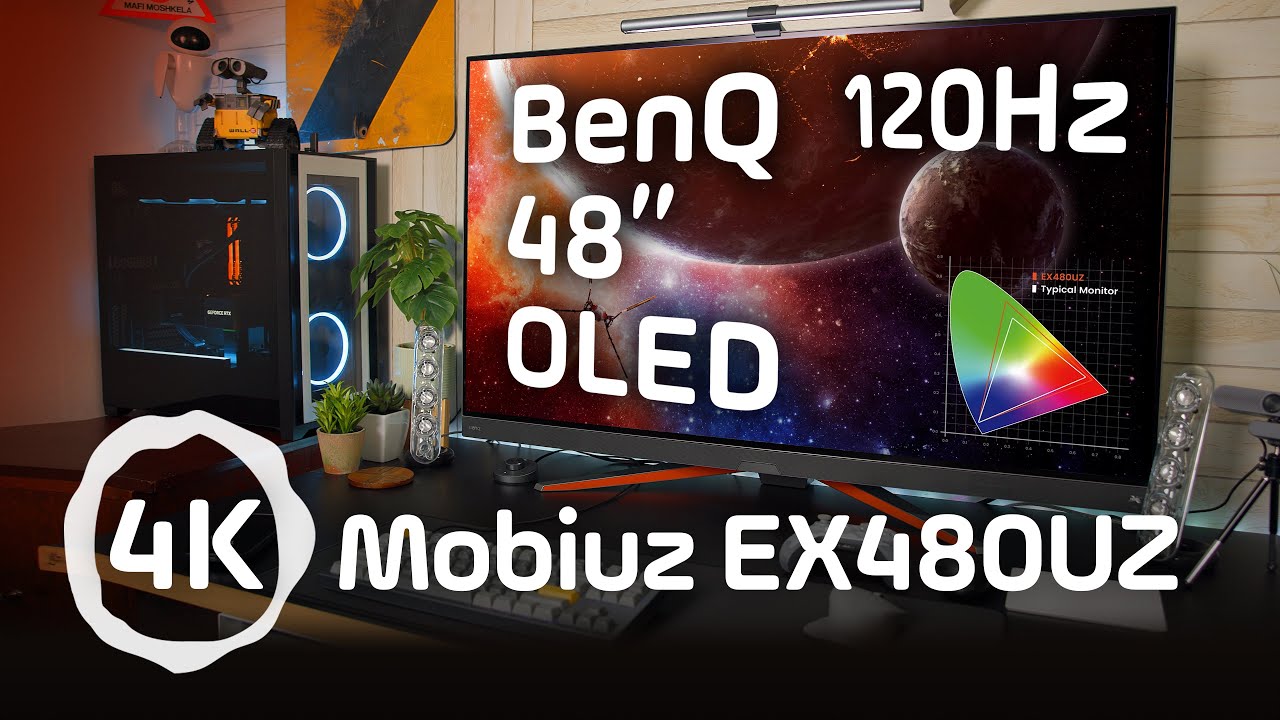 EX480UZ Product Info