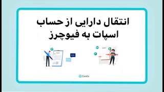 کوینکس | انتقال دارایی از حساب اسپات به فیوچرز