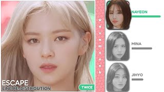 How Would TWICE Sing 'ESCAPE' by (G)I-DLE (Line Distribution) KOFI REQUESTED