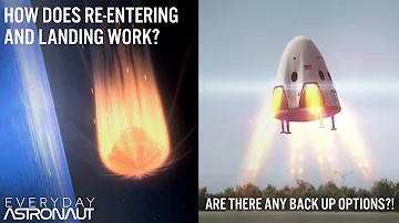 How does SpaceX’s Dragon get back to Earth from Orbit? How exactly it re-enters and lands!