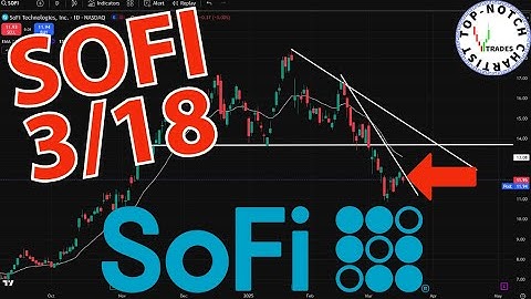 SoFi Stock: Price Predictions Using Technical Analysis.