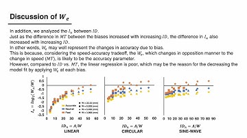 Better Definition and Calculation of Throughput and Effective Parameters for Steering to Account ...