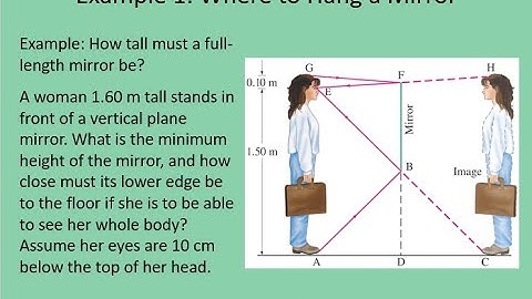 Length and placement of mirror to see whole body using ray tracing