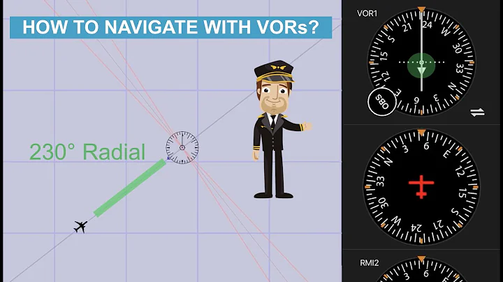 VOR Navigation Explained Simple and Easy