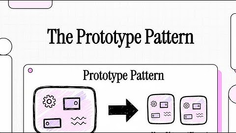 Prototype Design Pattern in C# | Clone Objects the Right Way