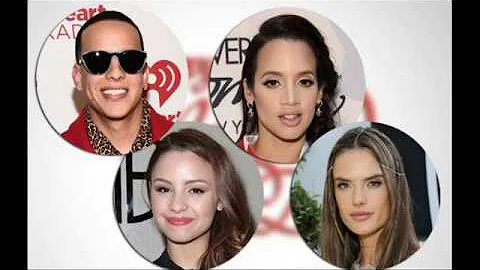 Quanti anni ha il cantante Daddy Yankee?