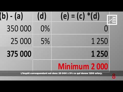 FISCALITE - Calculer son impôt avec la direction générale des impôts