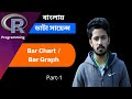 20. Bar Chart / Bar Graph in Data Science | R Programming for Data Science (Bengali)