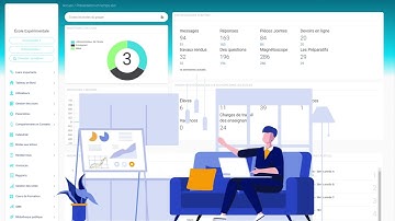 Admin Account System Follow up