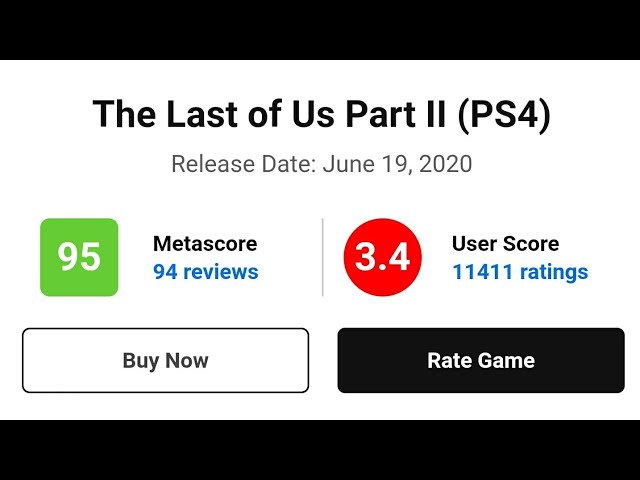 Metacritic Delays Ghost of Tsushima User Score After Last of Us Backlash