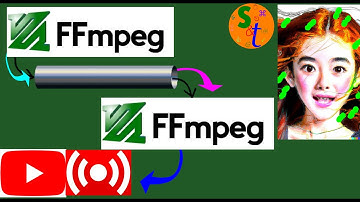 Using Named Pipe to Live Stream with FFMPEG: Troubleshooting Buffering and Bitrate Issues : Part - 4