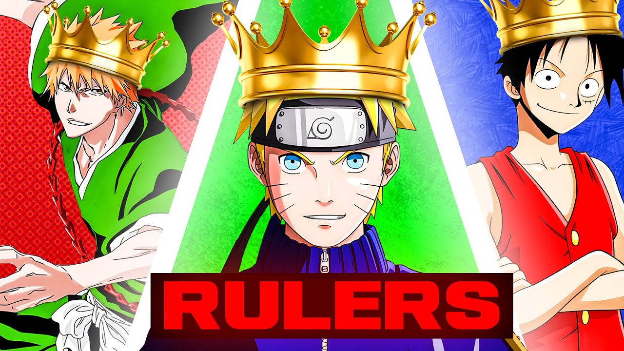 The BIG 3 will Never be Dethroned