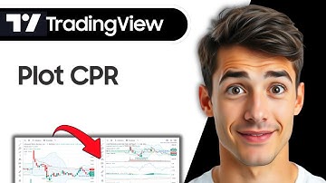 Hoe CPR in Tradingview te plotten | Hoe CPR in te stellen (de gemakkelijkste manier) (gids 2025)
