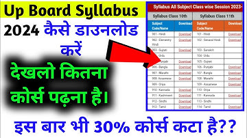 up board syllabus 2024 kaise dekhen / यूपी बोर्ड सिलेबस 2024 कैसे चेक करें
