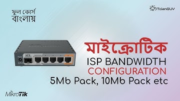 Part-15 (Queues) How ISP Configure Different Packages.(ISP Solution)