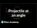 Projectile Motion: Analyzing Velocity Components and Displacement