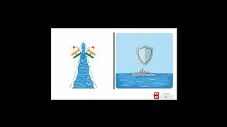 India Deploys Navy Near Strait of Hormuz to Protect Energy Supply