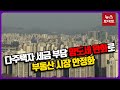 (영상)"매물 풀리나"…다주택자 양도세 중과 유예 '기대' - 뉴스토마토