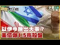 美債市場波動